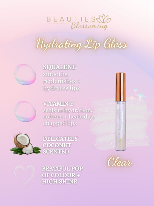 Clear Lip Gloss Info